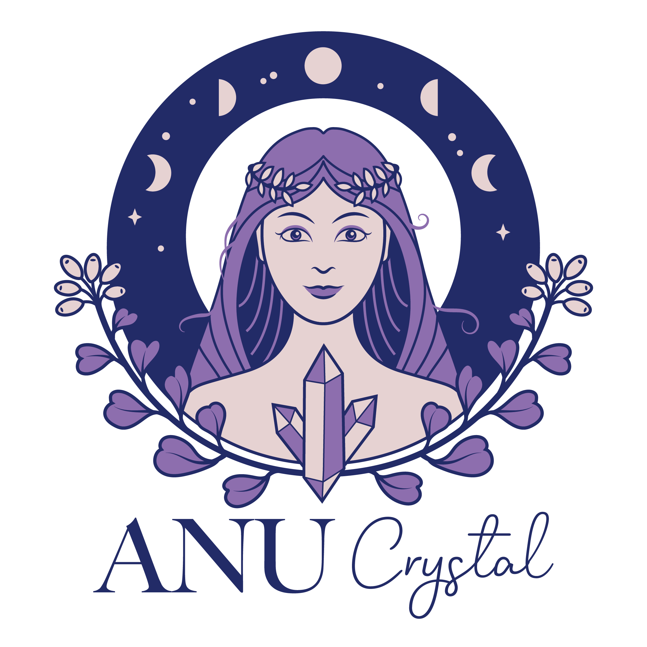 Anu Crystal | Contact Us